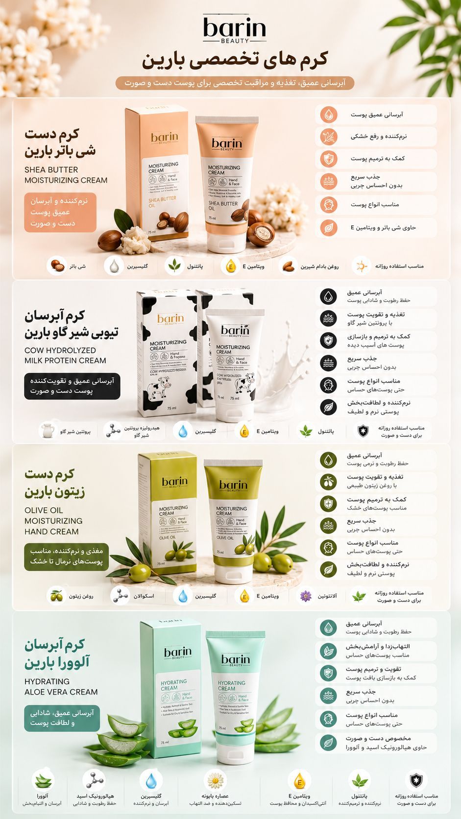 آبرسان تیوپی بارین